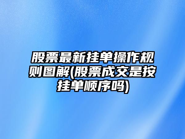 股票最新掛單操作規則圖解(股票成交是按掛單順序嗎)