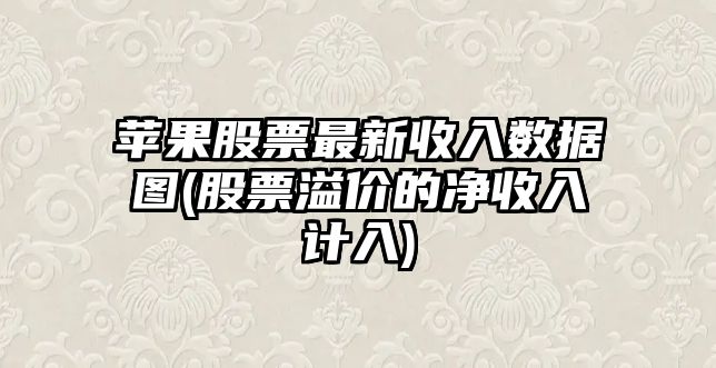 蘋(píng)果股票最新收入數據圖(股票溢價(jià)的凈收入計入)