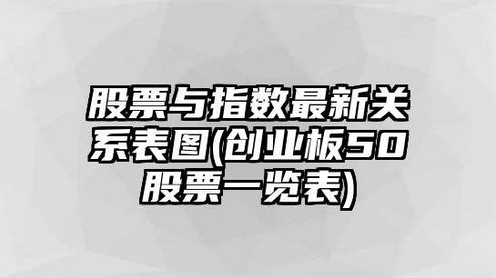 股票與指數最新關(guān)系表圖(創(chuàng  )業(yè)板50股票一覽表)