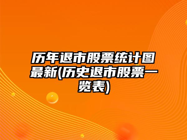 歷年退市股票統計圖最新(歷史退市股票一覽表)