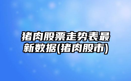 豬肉股票走勢表最新數據(豬肉股市)