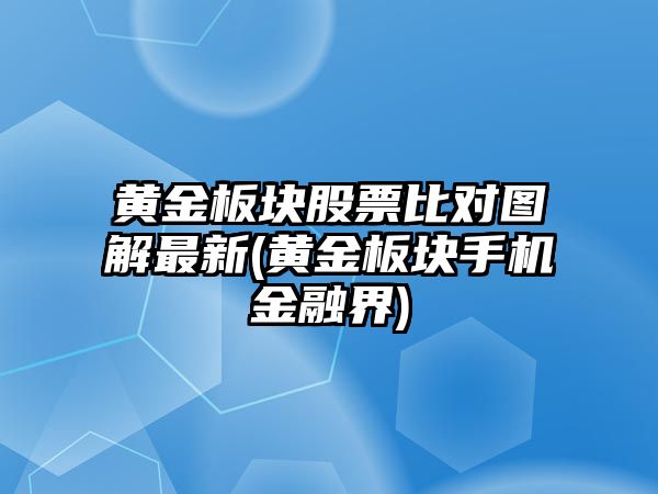 黃金板塊股票比對圖解最新(黃金板塊手機金融界)