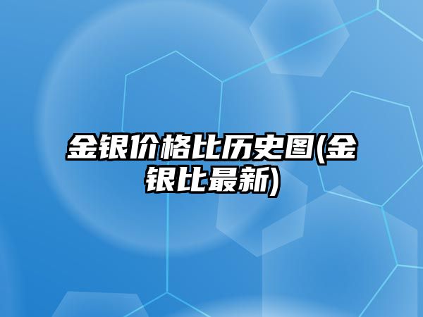 金銀價(jià)格比歷史圖(金銀比最新)