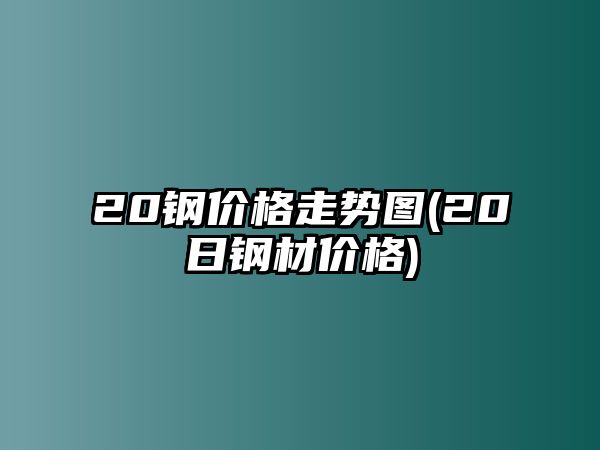 20鋼價(jià)格走勢圖(20日鋼材價(jià)格)