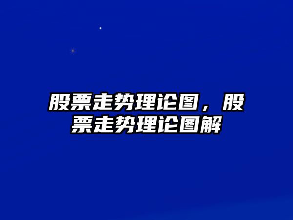 股票走勢理論圖，股票走勢理論圖解