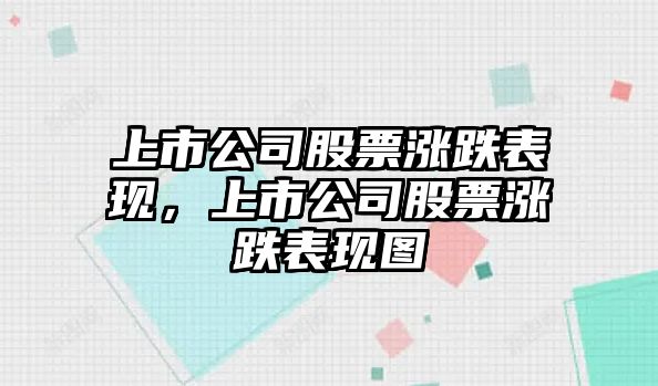 上市公司股票漲跌表現，上市公司股票漲跌表現圖